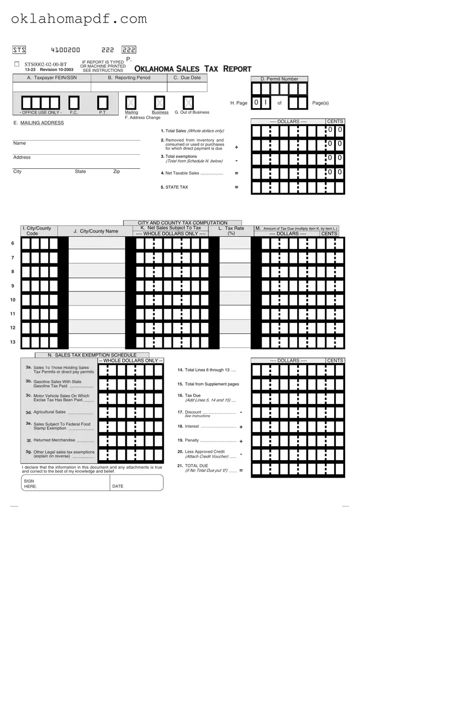 Fill Out a Valid Oklahoma Sales Tax Report Template