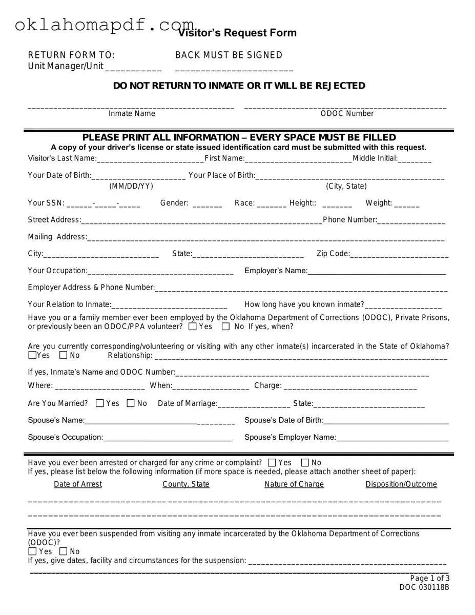 Fill Out a Valid Oklahoma Visitation Template